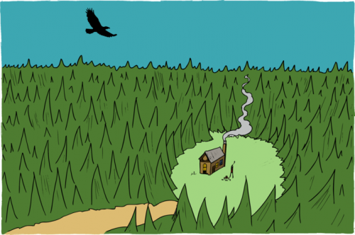 cours anglais motivation