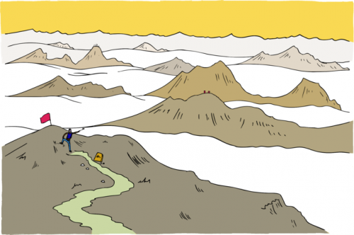 cours anglais motivation